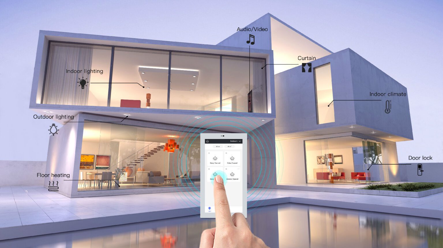 Home Automation